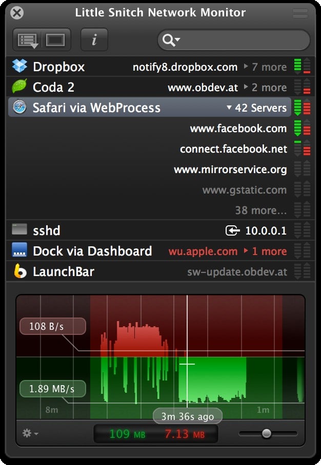 bandwiht monitoring program for mac
