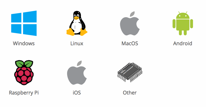 mac builds for kodi